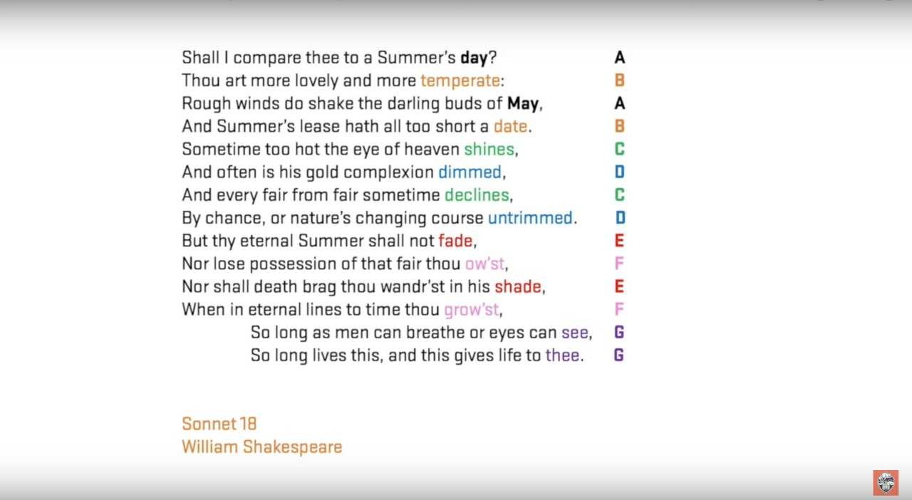 Introducing ⁤Sonnet: The Latest AI Tool for Creative Writing
