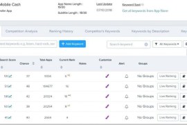 APPlyzer now offers free ASO keyword and ranking tracking tools – Business of Apps