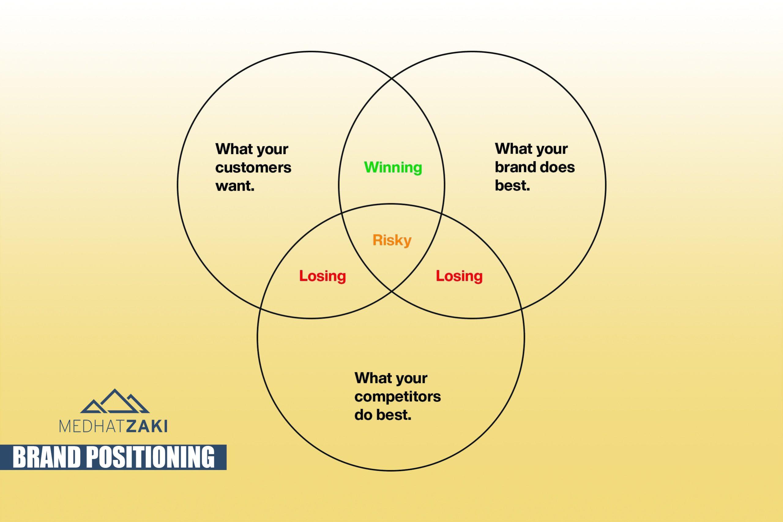 expanded-brand-keyword-and-product-targeting-on-amazon-ads-jumpfly-ppc-advertising-news.jpg Expanded Brand, Keyword, and Product Targeting on Amazon Ads – JumpFly PPC Advertising News