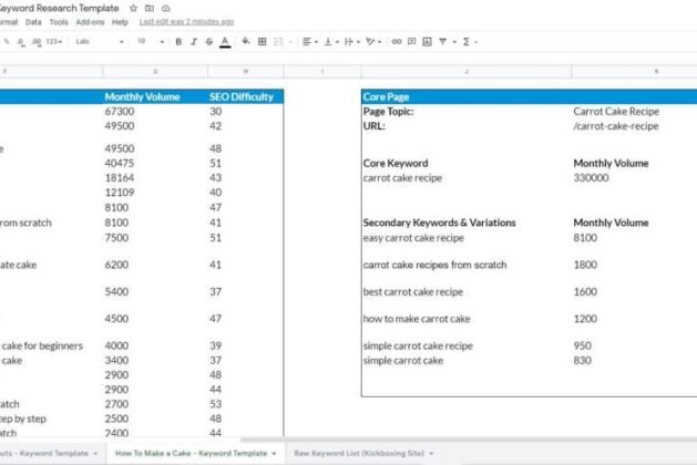 11 Free Keyword Research Templates to Streamline SEO – TechRepublic