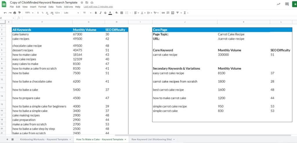 11-free-keyword-research-templates-to-streamline-seo-techrepublic.jpg 11 Free Keyword Research Templates to Streamline SEO – TechRepublic