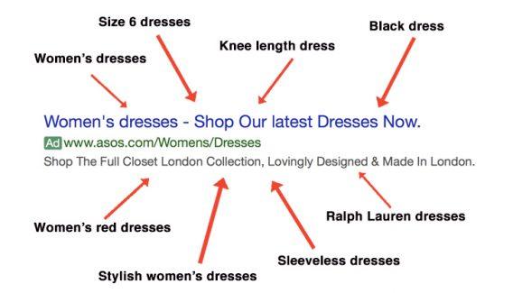 why-single-keyword-ad-groups-still-matter-in-2024-search-engine-land.jpg Why single keyword ad groups still matter in 2024 – Search Engine Land