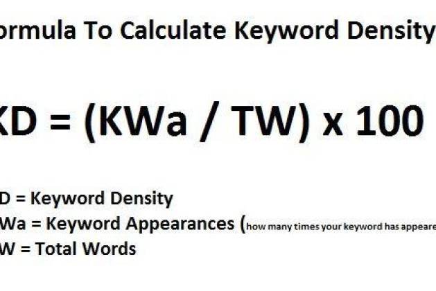 Keyword Density Matters in SEO – Practical Ecommerce