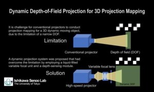 Improving Vision-inspired Keyword Spotting Using a Streaming Conformer Encoder With Input-dependent Dynamic Depth – Apple Machine Learning Research