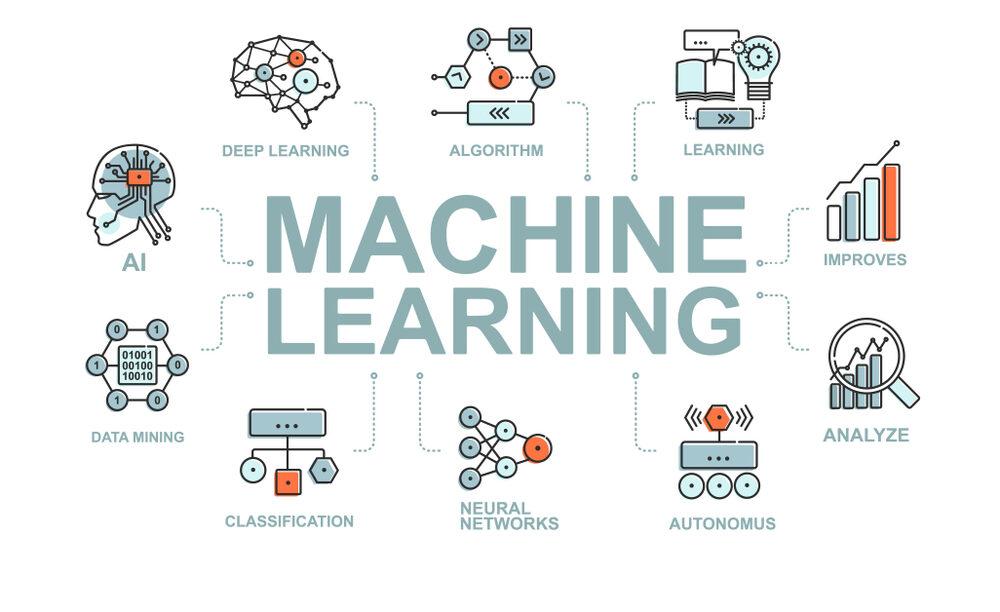 the Rise of Machine Learning⁣ in Automating ⁢Keyword Revelation