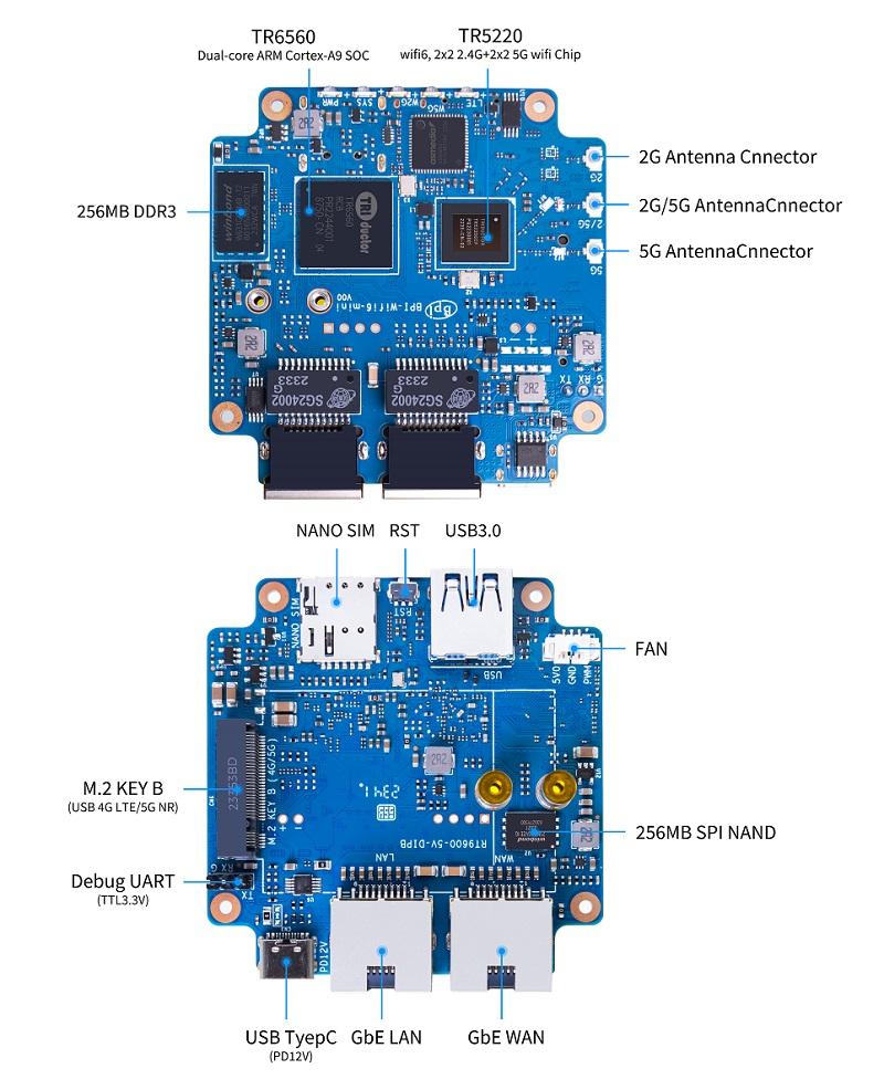 streamlining Collaboration: The Power of Enhanced connectivity Features