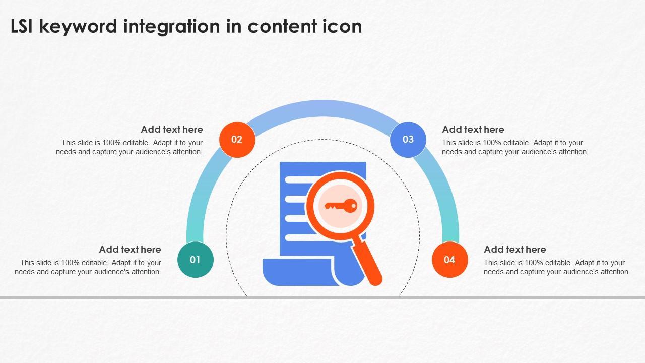 navigating Challenges: Best⁤ Practices for effective Keyword Integration