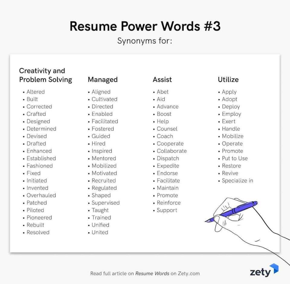 Essential Keywords for Success: Tailoring Your Resume to Job Descriptions