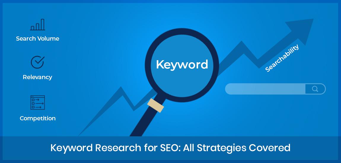 Practical Tips for Implementing Keyword Research Insights in ⁣Content Creation