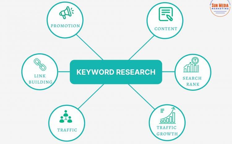 How to Maximize ⁣your Keyword Strategy with Free ⁣Resources