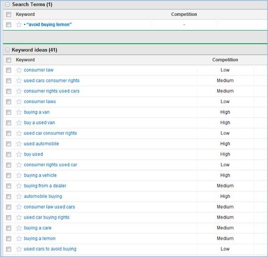 Identifying Core Keywords with Semrush’s Topic Research tool